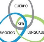 Cuando despertó el lenguaje, las emociones ya estaban ahí.